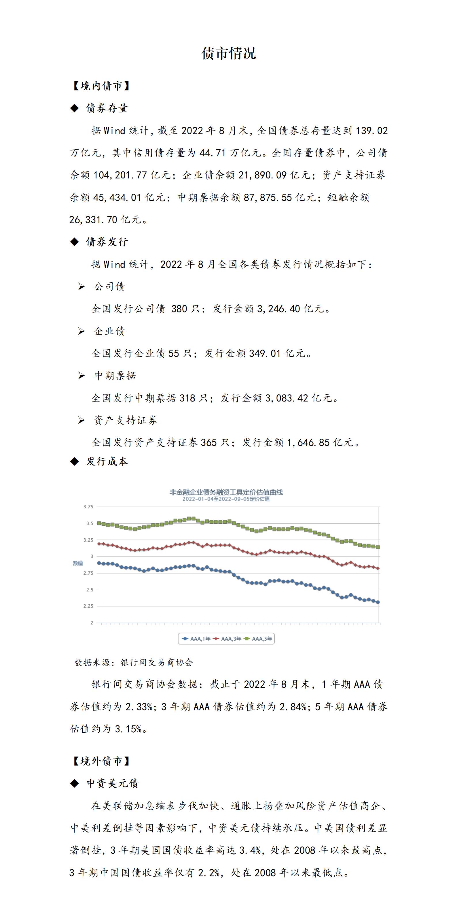 债市情形_01.jpg